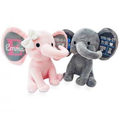 Pluss Elefant
